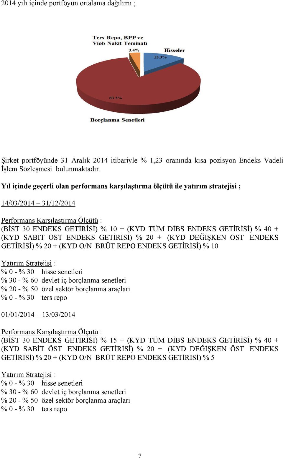 GETİRİSİ) % 40 + (KYD SABİT ÖST ENDEKS GETİRİSİ) % 20 + (KYD DEĞİŞKEN ÖST ENDEKS GETİRİSİ) % 20 + (KYD O/N BRÜT REPO ENDEKS GETİRİSİ) % 10 Yatırım Stratejisi : % 0 - % 30 hisse senetleri % 30 - % 60