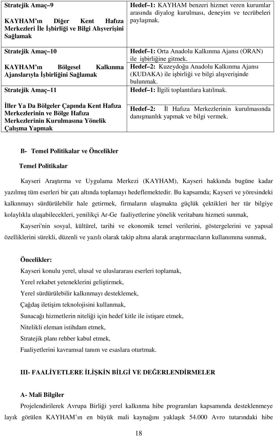 deneyim ve tecrübeleri paylaşmak. Hedef 1: Orta Anadolu Kalkınma Ajansı (ORAN) ile işbirliğine gitmek.