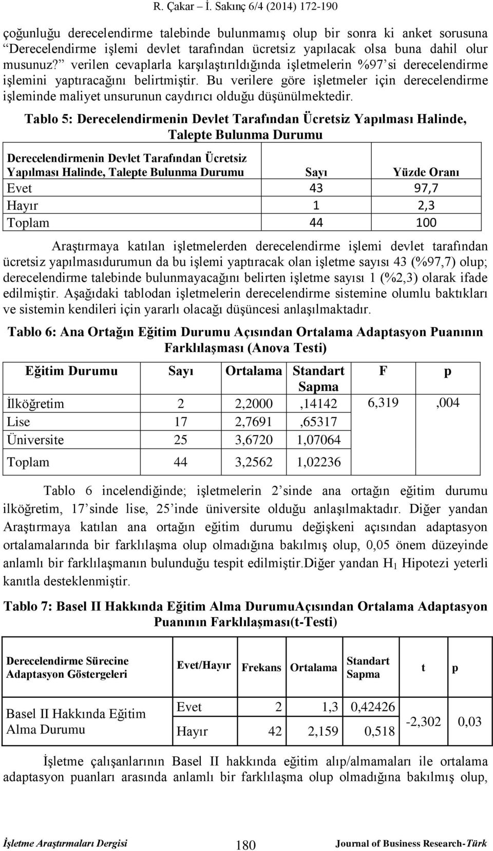 Bu verilere göre işlemeler için derecelendirme işleminde maliye unsurunun caydırıcı olduğu düşünülmekedir.