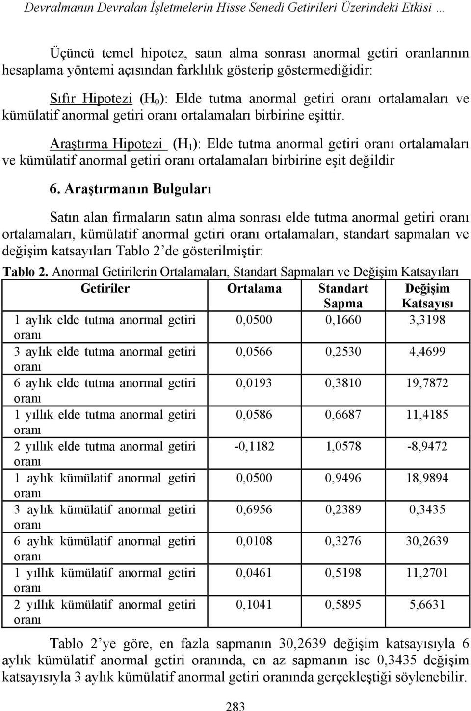 Araştırma Hipotezi (H 1 ): Elde tutma anormal getiri oranı ortalamaları ve kümülatif anormal getiri oranı ortalamaları birbirine eşit değildir 6.