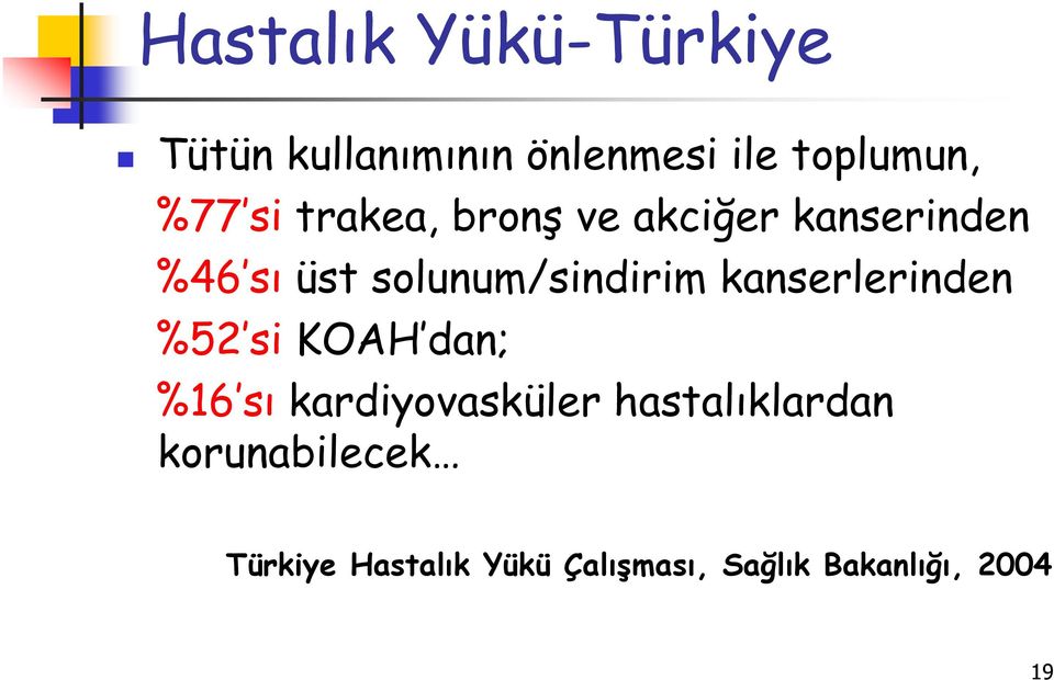 kanserlerinden %52 si KOAH dan; %16 sı kardiyovasküler hastalıklardan