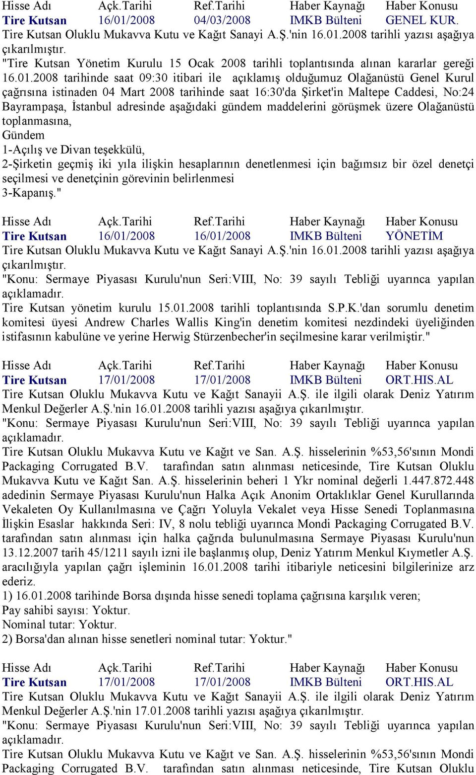 adresinde aşağıdaki gündem maddelerini görüşmek üzere Olağanüstü toplanmasına, Gündem 1-Açılış ve Divan teşekkülü, 2-Şirketin geçmiş iki yıla ilişkin hesaplarının denetlenmesi için bağımsız bir özel