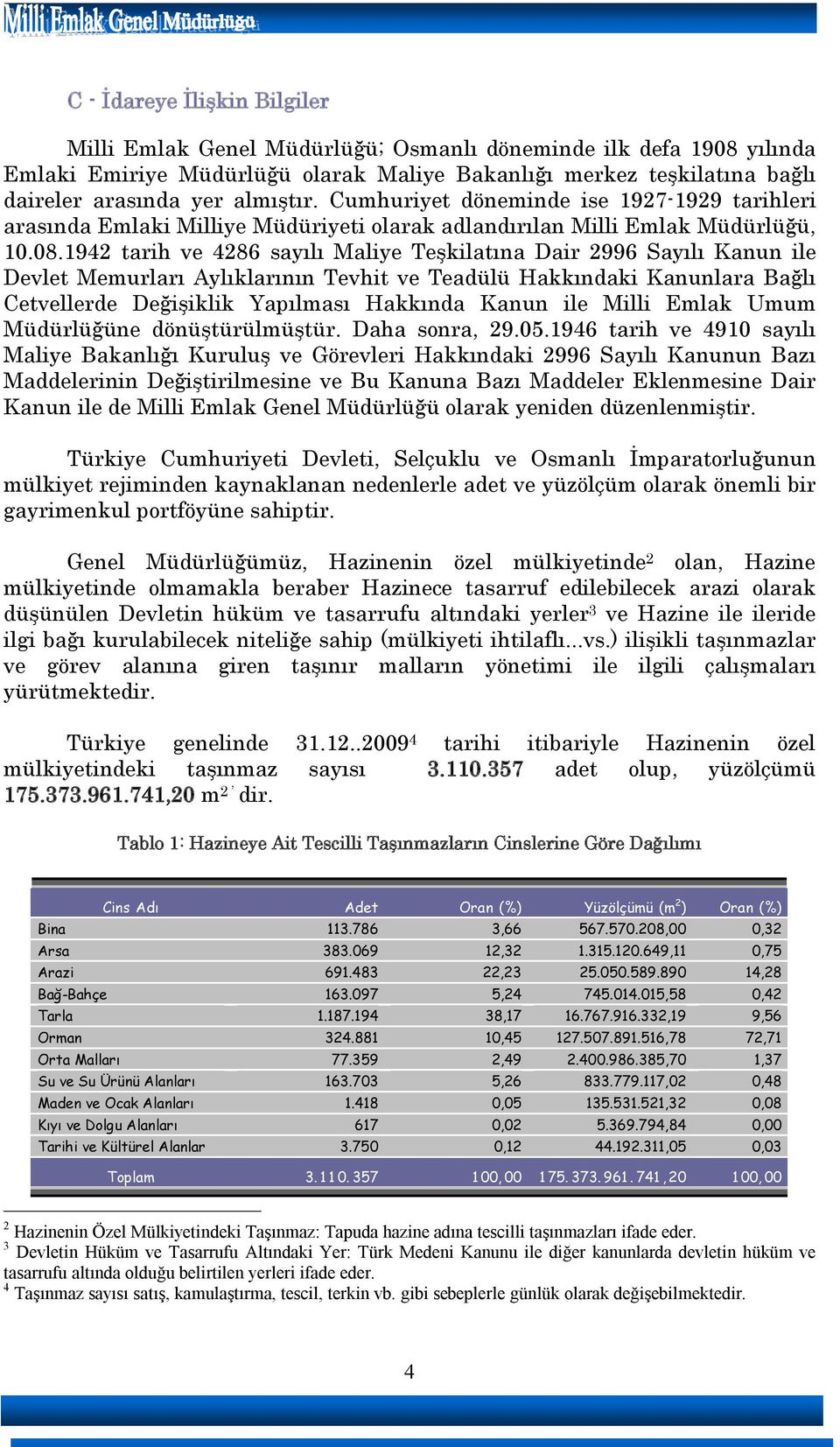 1942 tarih ve 4286 sayılı Maliye Teşkilatına Dair 2996 Sayılı Kanun ile Devlet Memurları Aylıklarının Tevhit ve Teadülü Hakkındaki Kanunlara Bağlı Cetvellerde Değişiklik Yapılması Hakkında Kanun ile