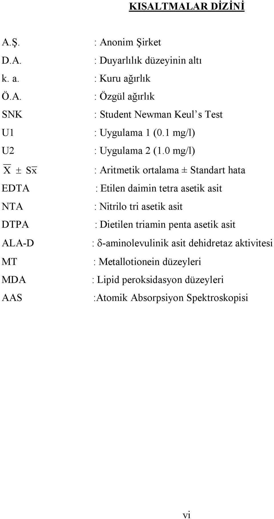 0 mg/l) X Sx : Aritmetik ortalama ± Standart hata EDTA NTA DTPA ALA-D MT MDA AAS : Etilen daimin tetra asetik asit : Nitrilo tri