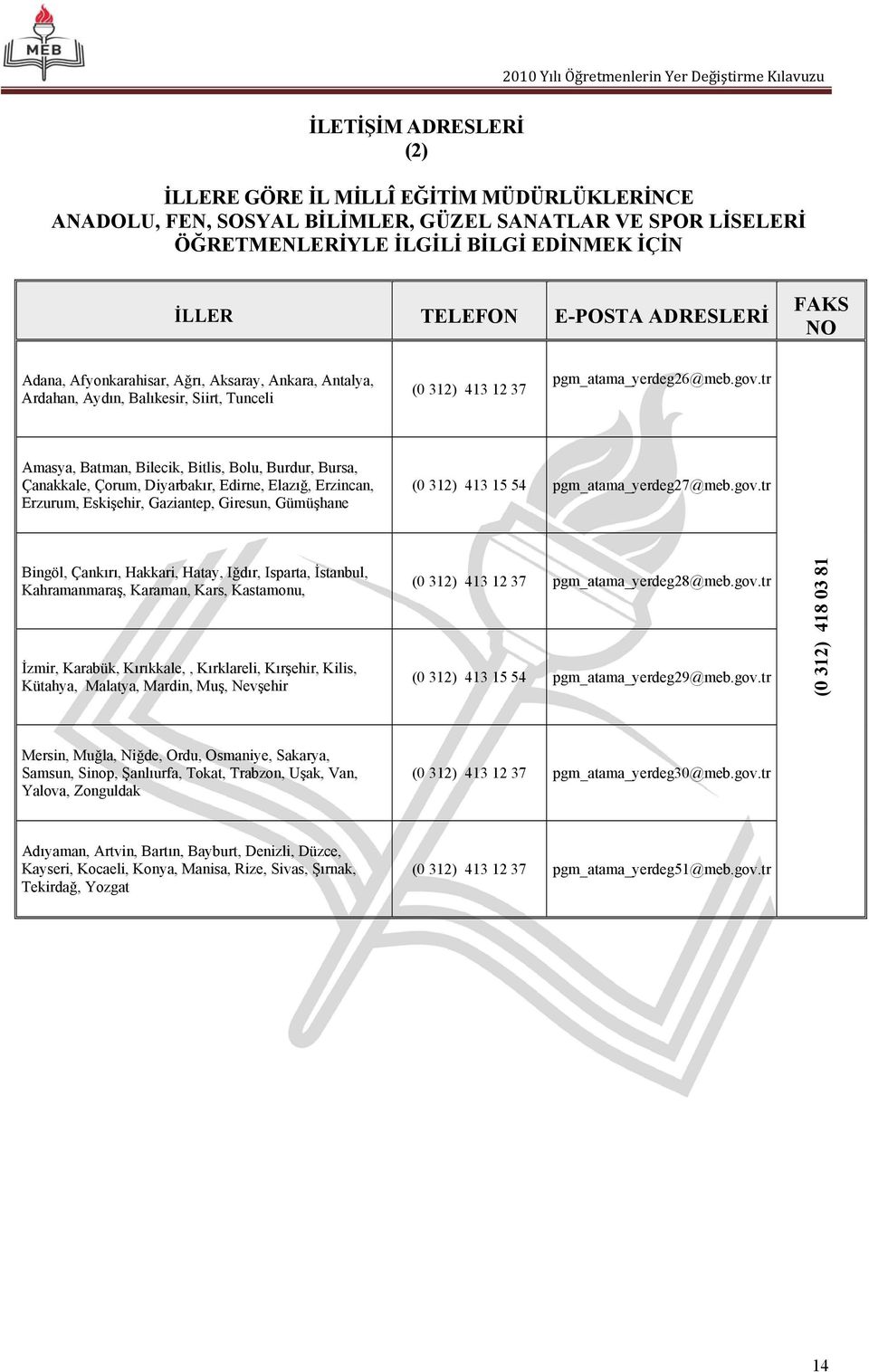 tr Amasya, Batman, Bilecik, Bitlis, Bolu, Burdur, Bursa, Çanakkale, Çorum, Diyarbakır, Edirne, Elazığ, Erzincan, Erzurum, Eskişehir, Gaziantep, Giresun, Gümüşhane (0 312) 413 15 54