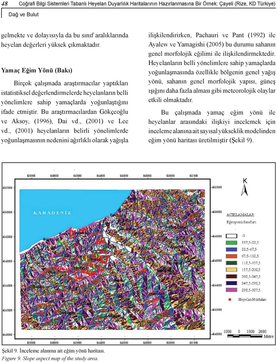 Yamaç Eğim Yönü (Bakı) Birçok çalışmada araştırmacılar yaptıkları istatistiksel değerlendirmelerde heyelanların belli yönelimlere sahip yamaçlarda yoğunlaştığını ifade etmiştir.