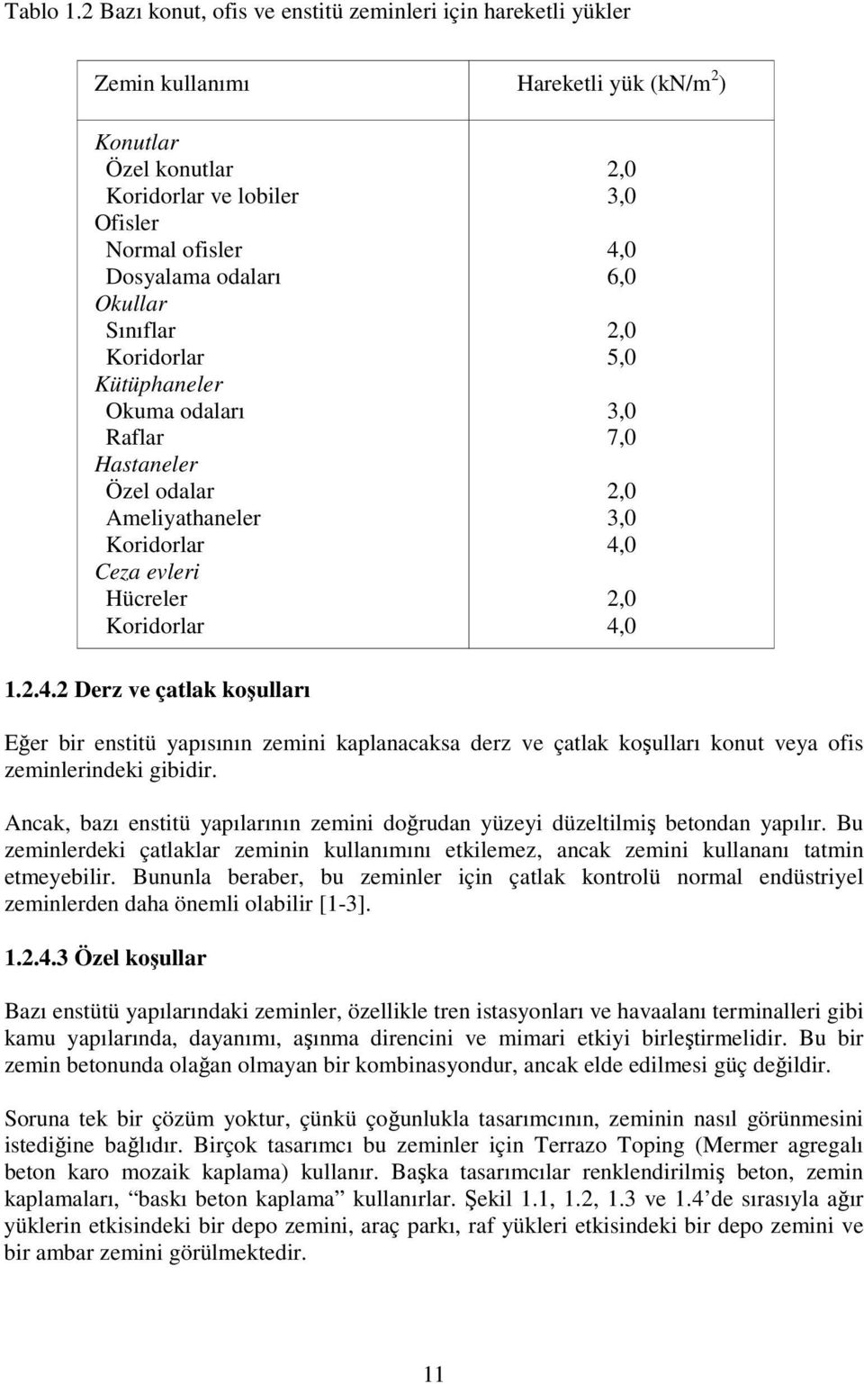 Kütüphaneler Okuma odaları Raflar Hastaneler Özel odalar Ameliyathaneler Koridorlar Ceza evleri Hücreler Koridorlar Hareketli yük (kn/m 2 ) 2,0 3,0 4,