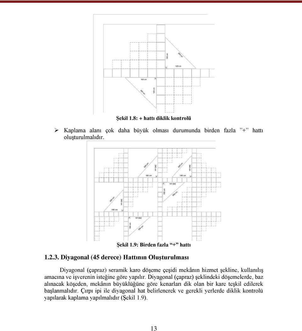 9: Birden fazla + hattı 1.2.3.