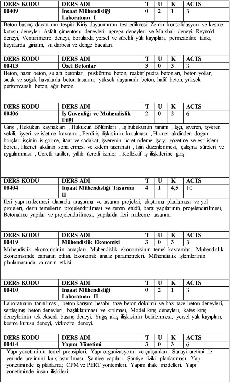 00413 Özel Betonlar 3 0 3 3 Beton, hazır beton, su altı betonları, püskürtme beton, reaktif pudra betonları, beton yollar, sıcak ve soğuk havalarda beton tasarımı, yüksek dayanımlı beton, hafif