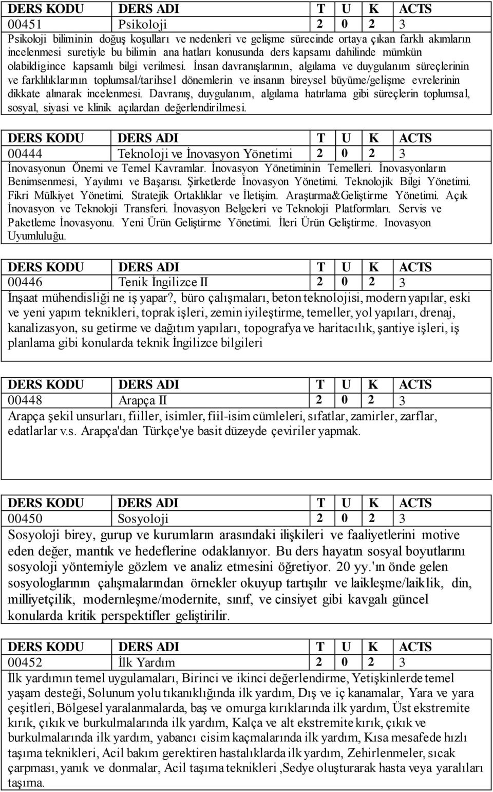 İnsan davranışlarının, algılama ve duygulanım süreçlerinin ve farklılıklarının toplumsal/tarihsel dönemlerin ve insanın bireysel büyüme/gelişme evrelerinin dikkate alınarak incelenmesi.