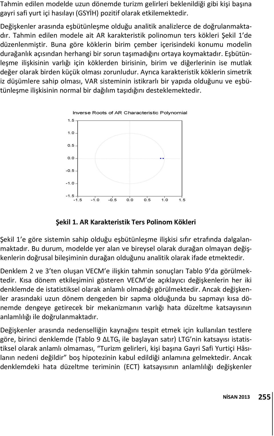 Buna göre köklerin birim çember içerisindeki konumu modelin durağanlık açısından herhangi bir sorun taşımadığını ortaya koymaktadır.