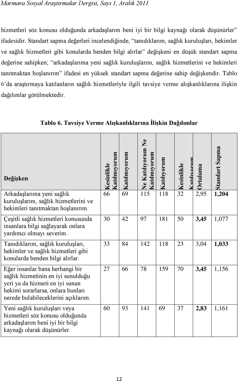 Standart sapma değerleri incelendiğinde, tanıdıklarım, sağlık kuruluşları, hekimler ve sağlık hizmetleri gibi konularda benden bilgi alırlar değişkeni en düşük standart sapma değerine sahipken;