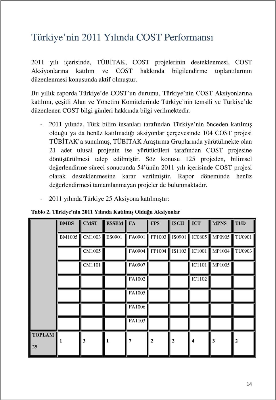 Bu yıllık raporda Türkiye de COST un durumu, Türkiye nin COST Aksiyonlarına katılımı, çeşitli Alan ve Yönetim Komitelerinde Türkiye nin temsili ve Türkiye de düzenlenen COST bilgi günleri hakkında