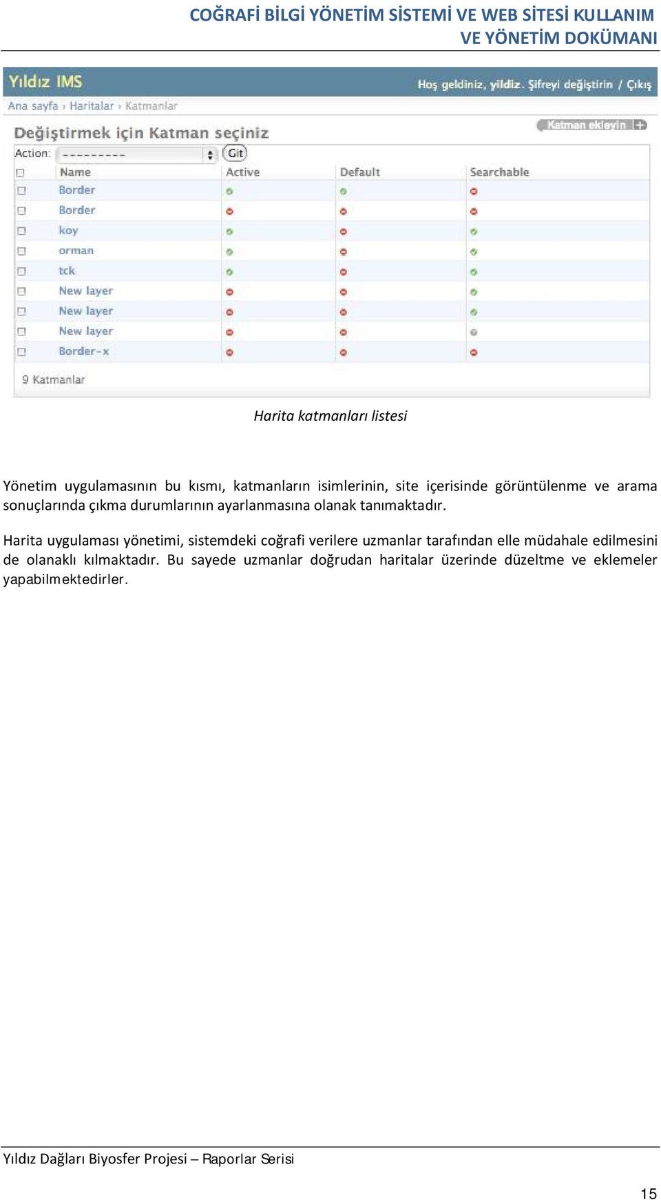 Harita uygulaması yönetimi, sistemdeki coğrafi verilere uzmanlar tarafından elle müdahale edilmesini