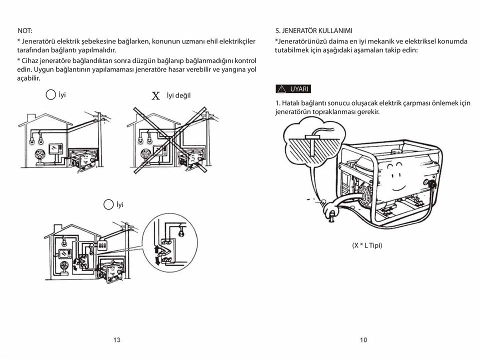 Uygun baðlantýnýn yapýlamamasý jeneratöre hasar verebilir ve yangýna yol açabilir. Ýyi Ýyi deðil 5.