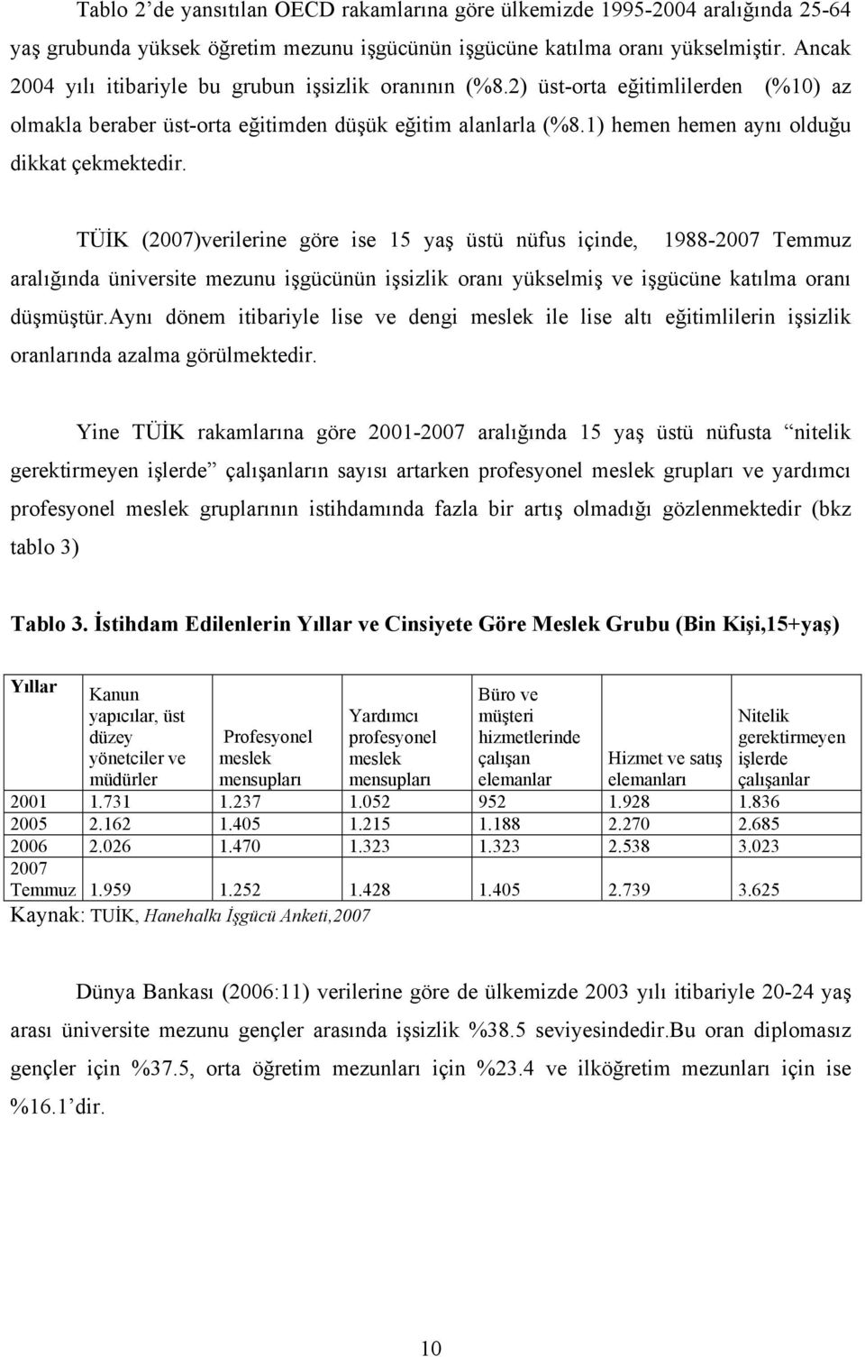 1) hemen hemen aynı olduğu dikkat çekmektedir.