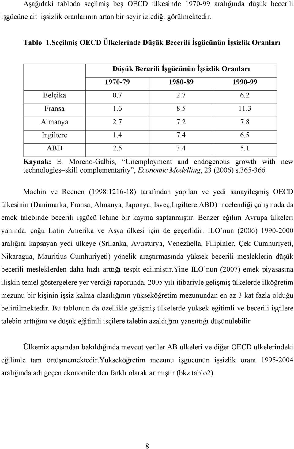 8 İngiltere 1.4 7.4 6.5 ABD 2.5 3.4 5.1 Kaynak: E. Moreno-Galbis, Unemployment and endogenous growth with new technologies skill complementarity, Economic Modelling, 23 (2006) s.