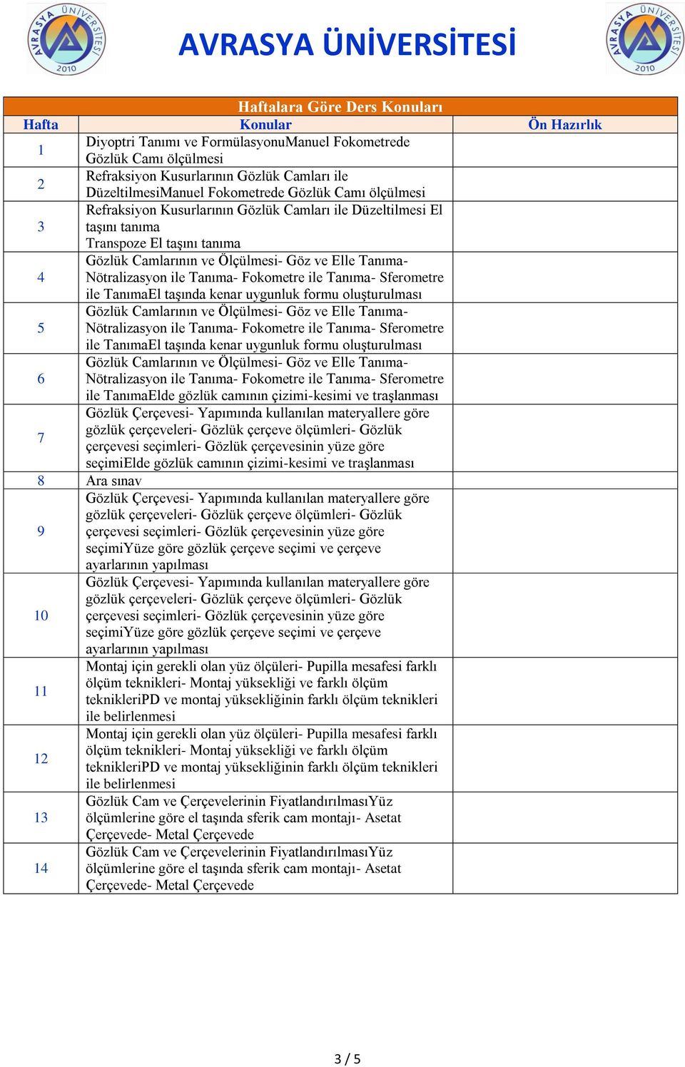 ile TanımaEl taşında kenar uygunluk formu oluşturulması 6 ile TanımaElde gözlük camının çizimi-kesimi ve traşlanması 7 seçimielde gözlük camının çizimi-kesimi ve traşlanması 8 Ara sınav 9 seçimiyüze