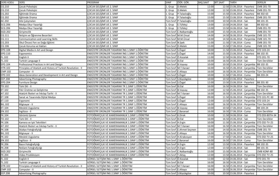 202 Aile Çalışmaları ÇOCUK GELİŞİMİ UE 2. SINIF Tüm Sınıf P.Talaslıoğlu 10:00 10:50 24.06.2014 - Salı BB 101-35 SCG.206 Medya Okur Yazarlığı ÇOCUK GELİŞİMİ UE 2. SINIF 1. Grup E.