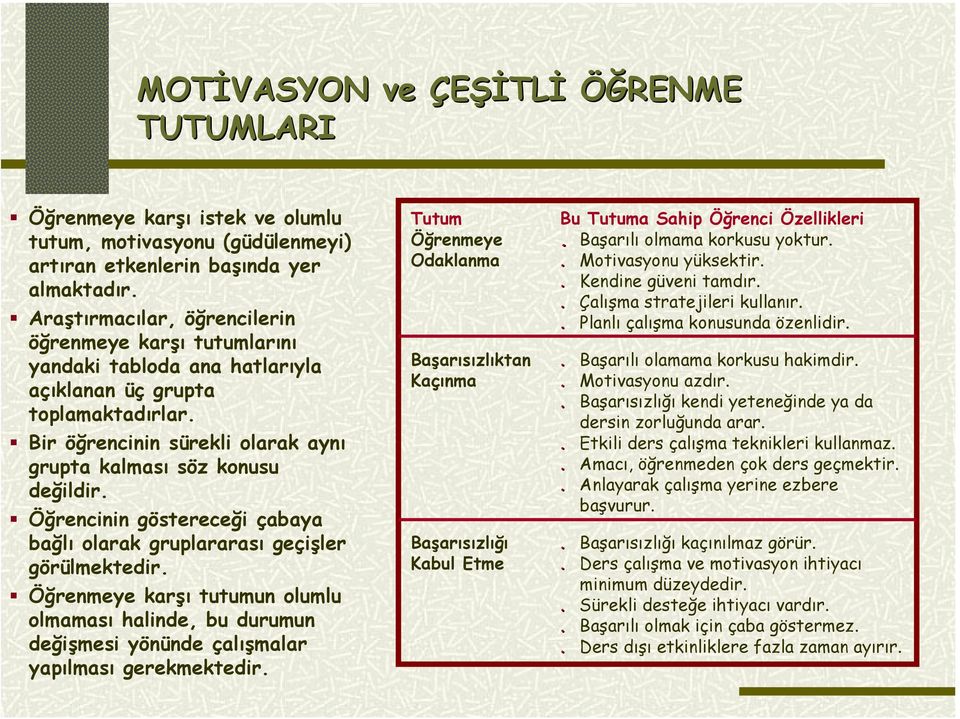 Öğrencinin göstereceği çabaya bağlı olarak gruplararası geçişler görülmektedir. Öğrenmeye karşı tutumun olumlu olmaması halinde, bu durumun değişmesi yönünde çalışmalar yapılması gerekmektedir.