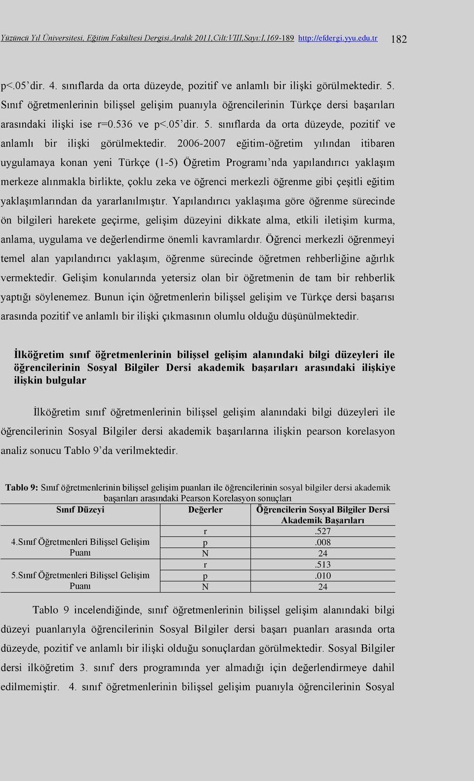 05 dir. 5. sınıflarda da orta düzeyde, pozitif ve anlamlı bir ilişki görülmektedir.