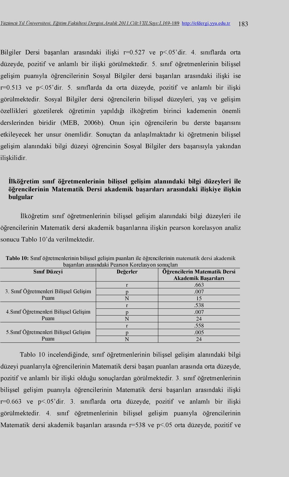 513 ve p<.05 dir. 5. sınıflarda da orta düzeyde, pozitif ve anlamlı bir ilişki görülmektedir.