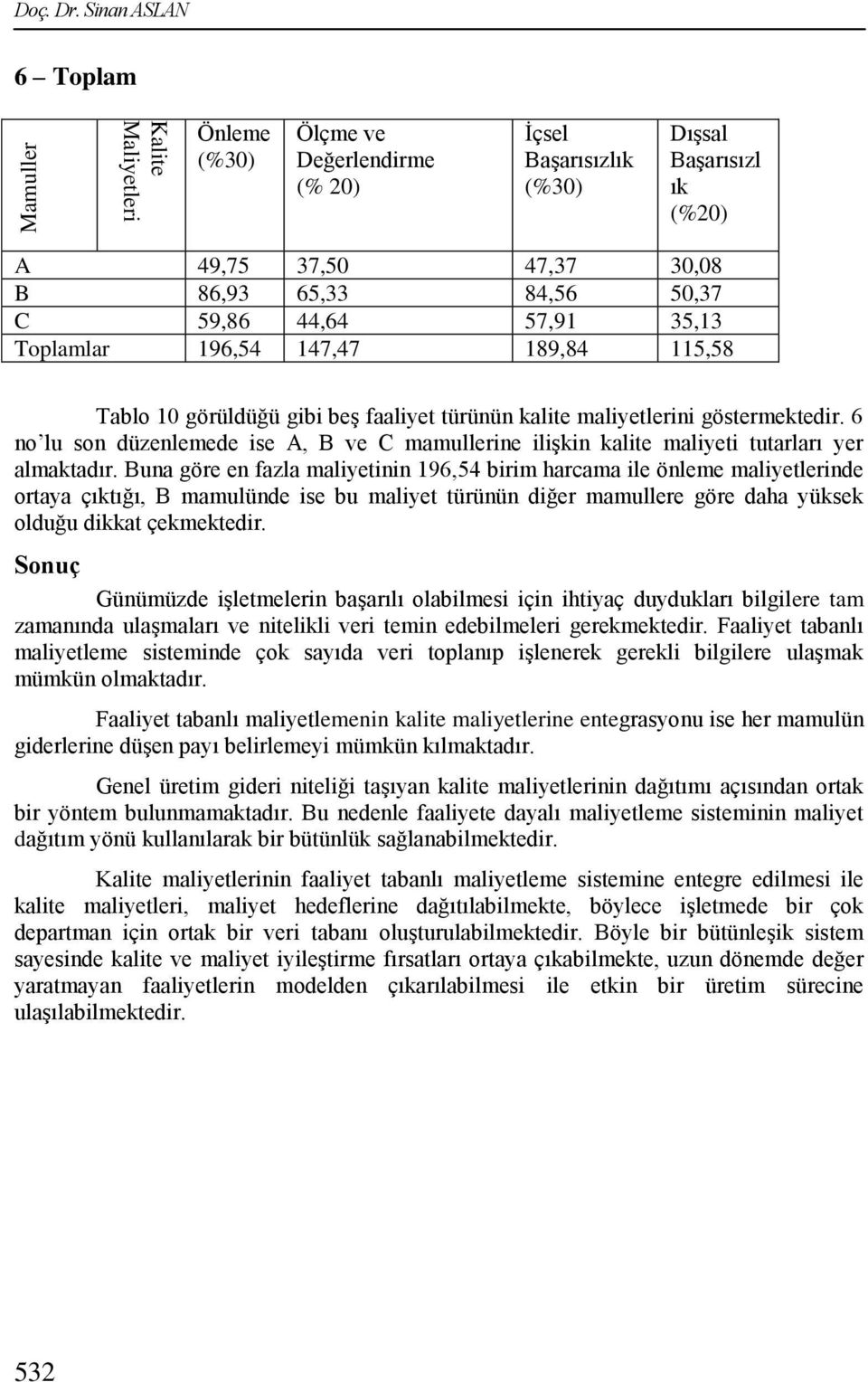 147,47 189,84 115,58 Tablo 10 görüldüğü gibi beģ faaliyet türünün kalite maliyetlerini göstermektedir.