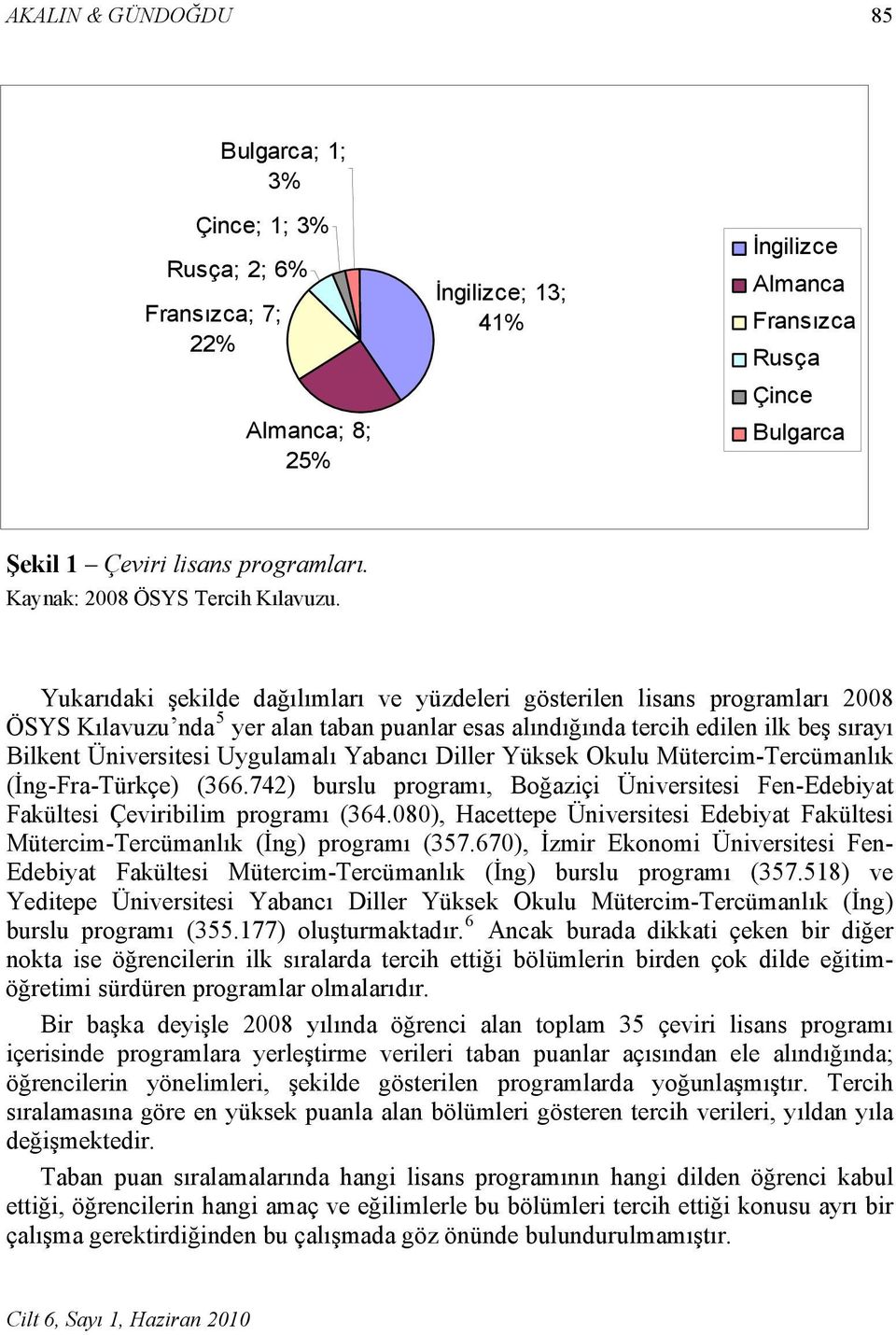 Yukarıdaki şekilde dağılımları ve yüzdeleri gösterilen lisans programları 2008 ÖSYS Kılavuzu nda 5 yer alan taban puanlar esas alındığında tercih edilen ilk beş sırayı Bilkent Üniversitesi Uygulamalı