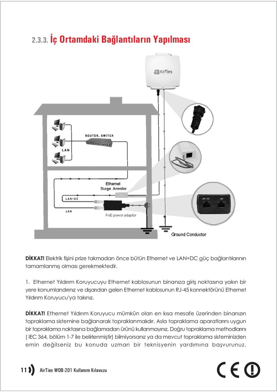 takýnýz. DÝKKAT! Ethernet Yýldýrým Koruyucu mümkün olan en kýsa mesafe üzerinden binanýzýn topraklama sistemine baðlanarak topraklanmalýdýr.