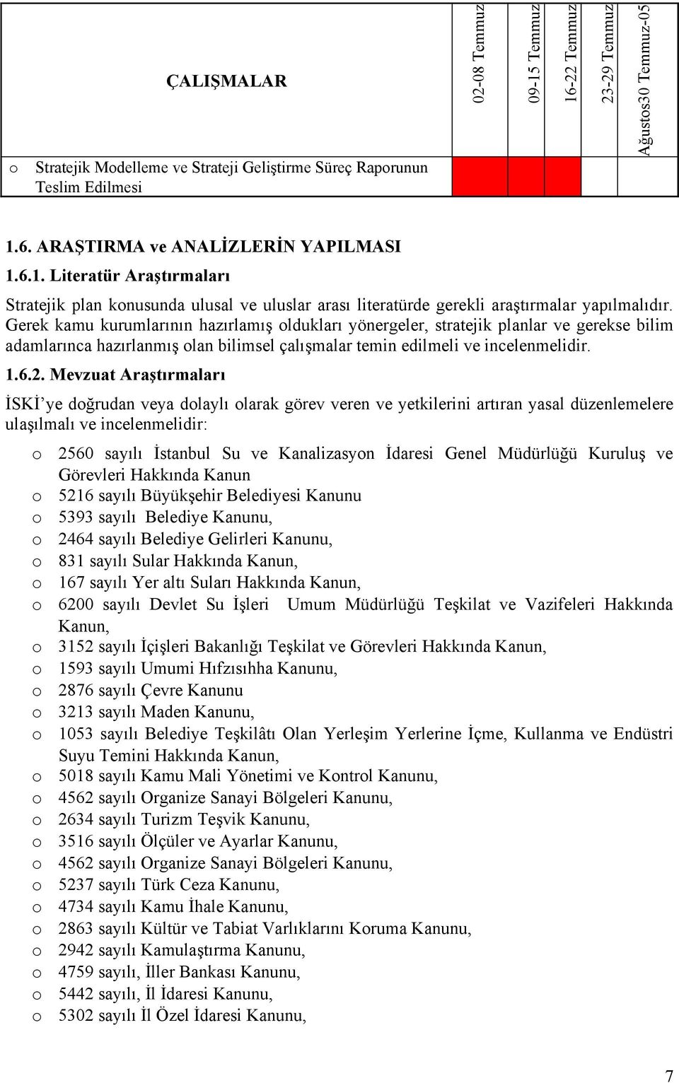 Gerek kamu kurumlarının hazırlamış ldukları yönergeler, stratejik planlar ve gerekse bilim adamlarınca hazırlanmış lan bilimsel çalışmalar temin edilmeli ve incelenmelidir. 1.6.2.