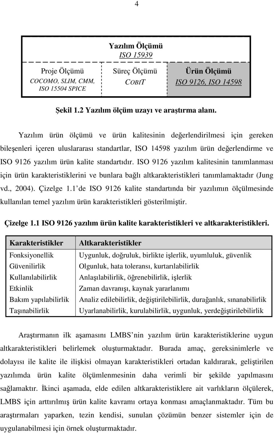 ISO 9126 yazılım kalitesinin tanımlanması için ürün karakteristiklerini ve bunlara bağlı altkarakteristikleri tanımlamaktadır (Jung vd., 2004). Çizelge 1.