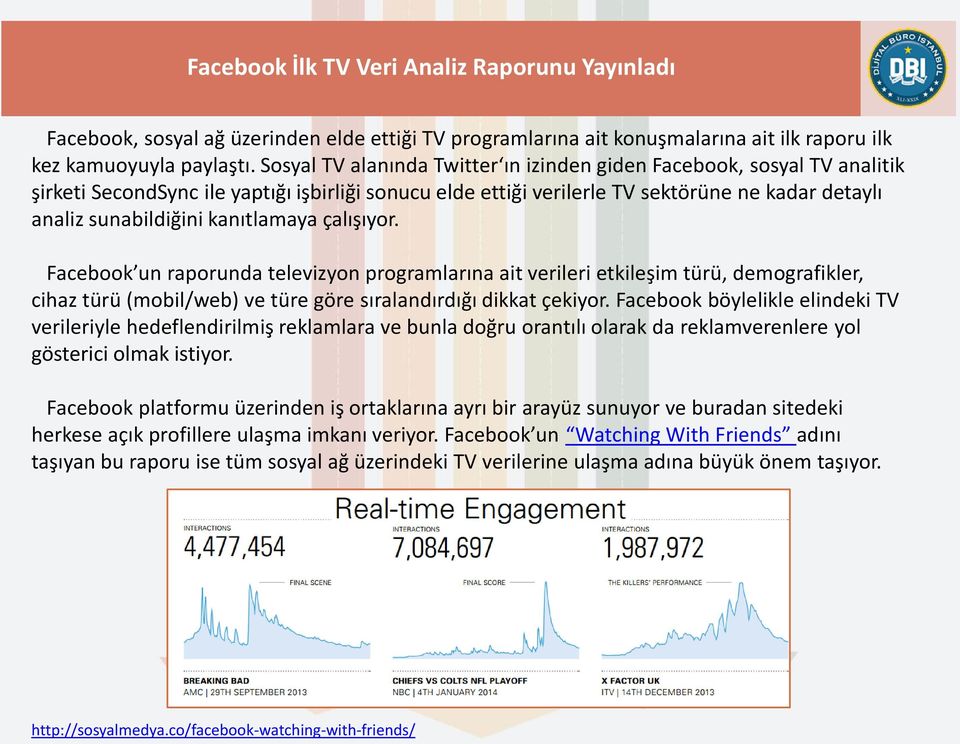 kanıtlamaya çalışıyor. Facebook un raporunda televizyon programlarına ait verileri etkileşim türü, demografikler, cihaz türü (mobil/web) ve türe göre sıralandırdığı dikkat çekiyor.