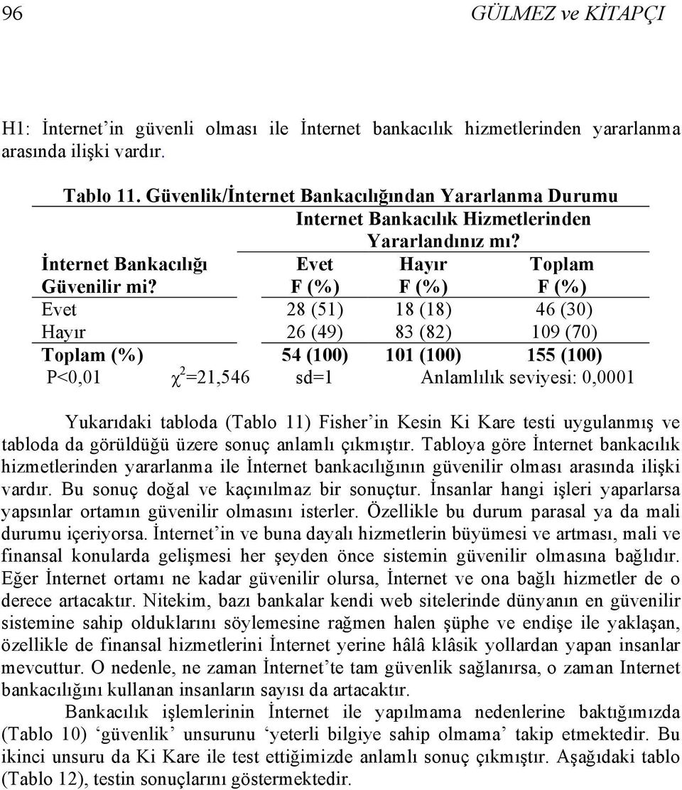 Evet F (%) Hayır F (%) Toplam F (%) Evet 28 (51) 18 (18) 46 (30) Hayır 26 (49) 83 (82) 109 (70) Toplam (%) 54 (100) 101 (100) 155 (100) P<0,01 χ 2 =21,546 sd=1 Anlamlılık seviyesi: 0,0001 Yukarıdaki