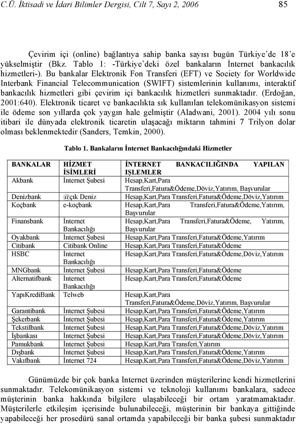 Bu bankalar Elektronik Fon Transferi (EFT) ve Society for Worldwide Interbank Financial Telecommunication (SWIFT) sistemlerinin kullanımı, interaktif bankacılık hizmetleri gibi çevirim içi bankacılık