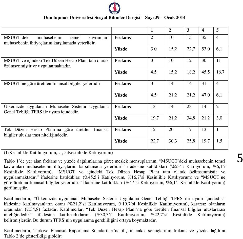 Frekans 3 14 14 31 4 Yüzde 4,5 21,2 21,2 47,0 6,1 Ülkemizde uygulanan Muhasebe Sistemi Uygulama Genel Tebliği TFRS ile uyum içindedir.