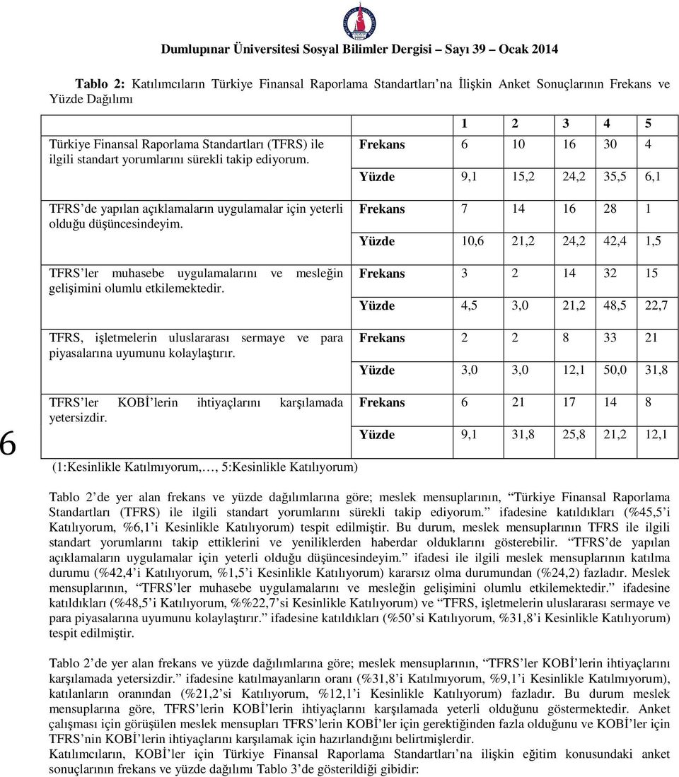 TFRS, işletmelerin uluslararası sermaye ve para piyasalarına uyumunu kolaylaştırır.