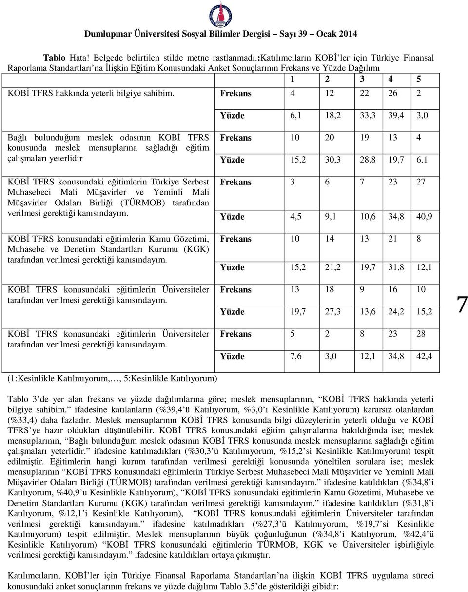 Frekans 4 12 22 26 2 Yüzde 6,1 18,2 33,3 39,4 3,0 Bağlı bulunduğum meslek odasının KOBİ TFRS konusunda meslek mensuplarına sağladığı eğitim çalışmaları yeterlidir KOBİ TFRS konusundaki eğitimlerin