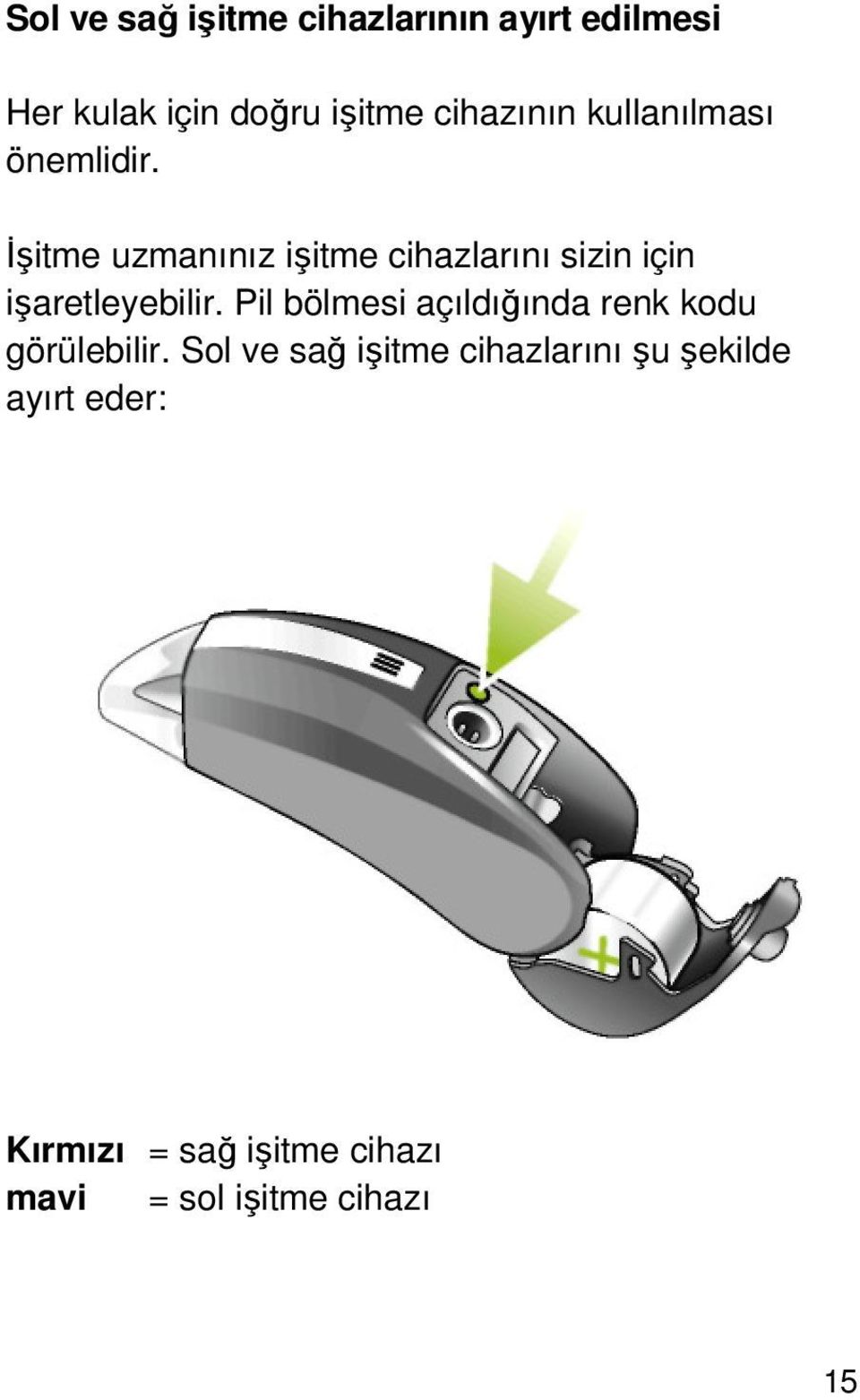 Đşitme uzmanınız işitme cihazlarını sizin için işaretleyebilir.