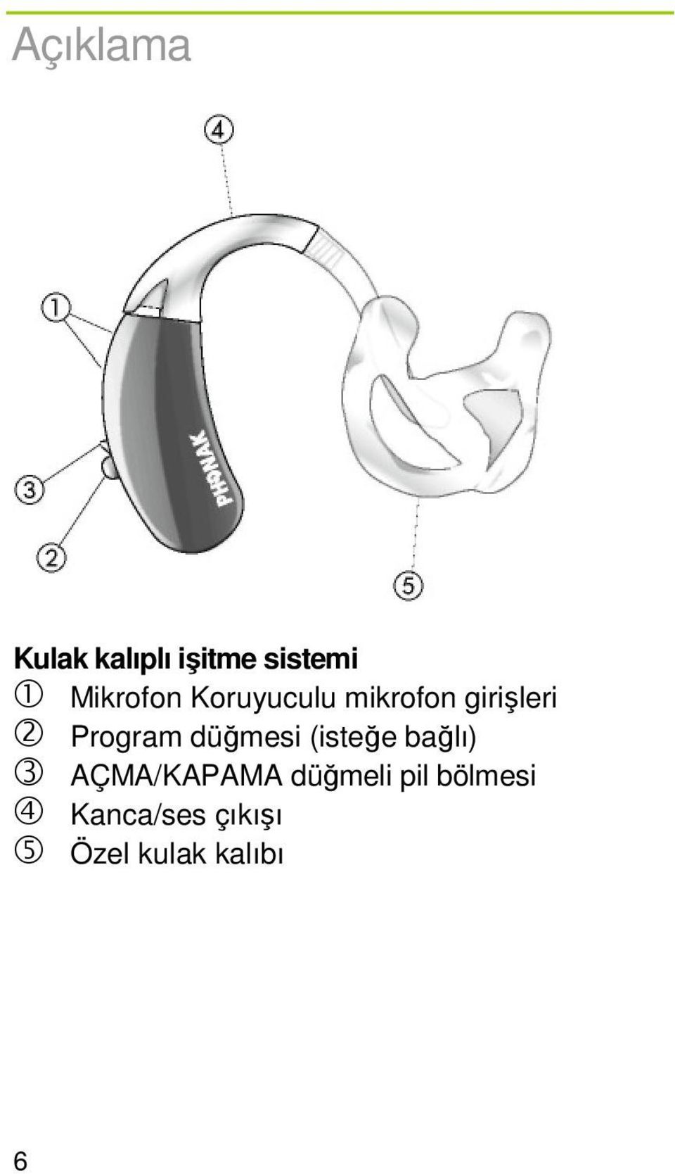 Program düğmesi (isteğe bağlı) 3 AÇMA/KAPAMA