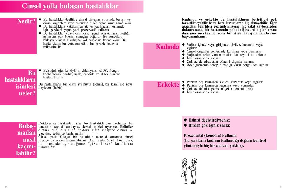 yani prezervatif kullanın Bu hastalıklar tedavi edilmezse, genel olarak insan sa lı ı açısından çok önemli sonuçlar do urur. Bu sonuçlar, bulaflan kiflinin kısırlı ına yol açmasına kadar varır.