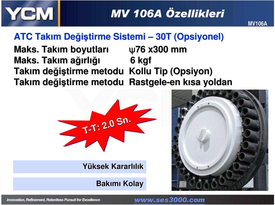 . Takım ağırlığı 6 kgf Takım değiştirme metodu Kollu Tip (Opsiyon) Takım