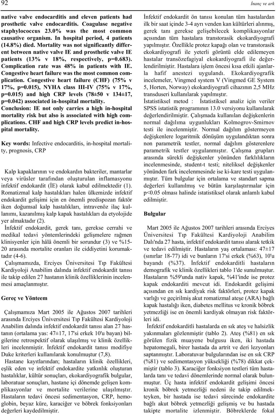 Complication rate was 48% in patients with IE. Congestive heart failure was the most common complication. Congestive heart failure (CHF) (75% v 17%, p=0.015), NYHA class III-IV (75% v 17%, p=0.