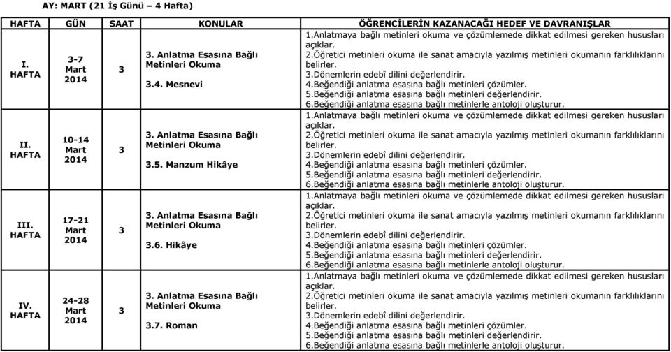 Beğendiği anlatma esasına bağlı metinleri değerlendirir. 6.Beğendiği anlatma esasına bağlı metinlerle antoloji oluşturur. I 10-14 Mart 17-21 Mart 24-28 Mart. Anlatma Esasına Bağlı Metinleri Okuma.5.