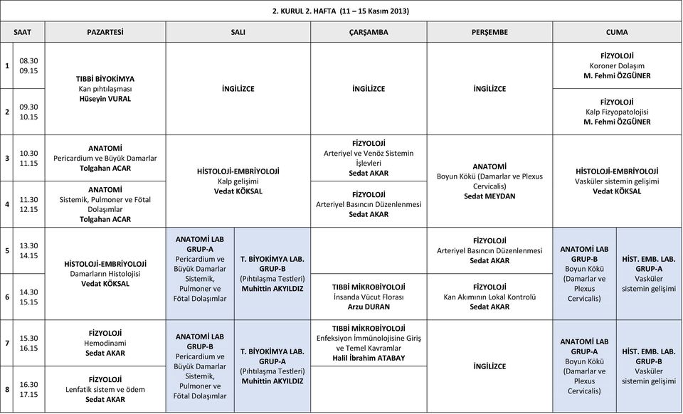 Cervicalis) Vasküler sistemin gelişimi. Damarların Histolojisi LAB Pericardium ve Büyük Damarlar Sistemik, Pulmoner ve Fötal Dolaşımlar T. BİYOKİMYA LAB.