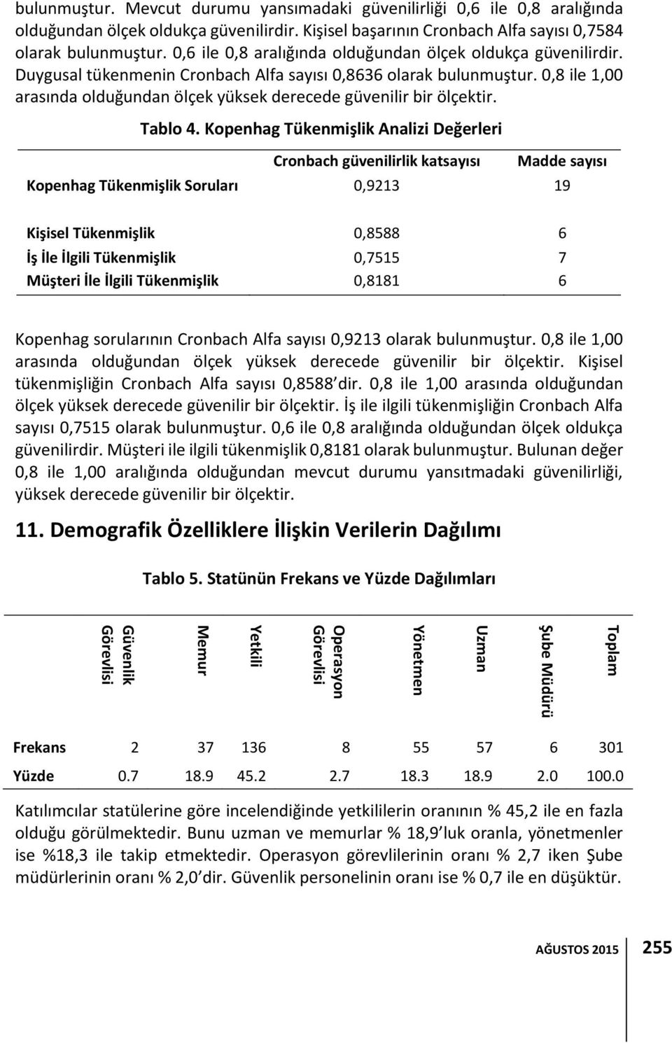 0,6 ile 0,8 aralığında olduğundan ölçek oldukça güvenilirdir. Duygusal tükenmenin Cronbach Alfa sayısı 0,8636 olarak bulunmuştur.