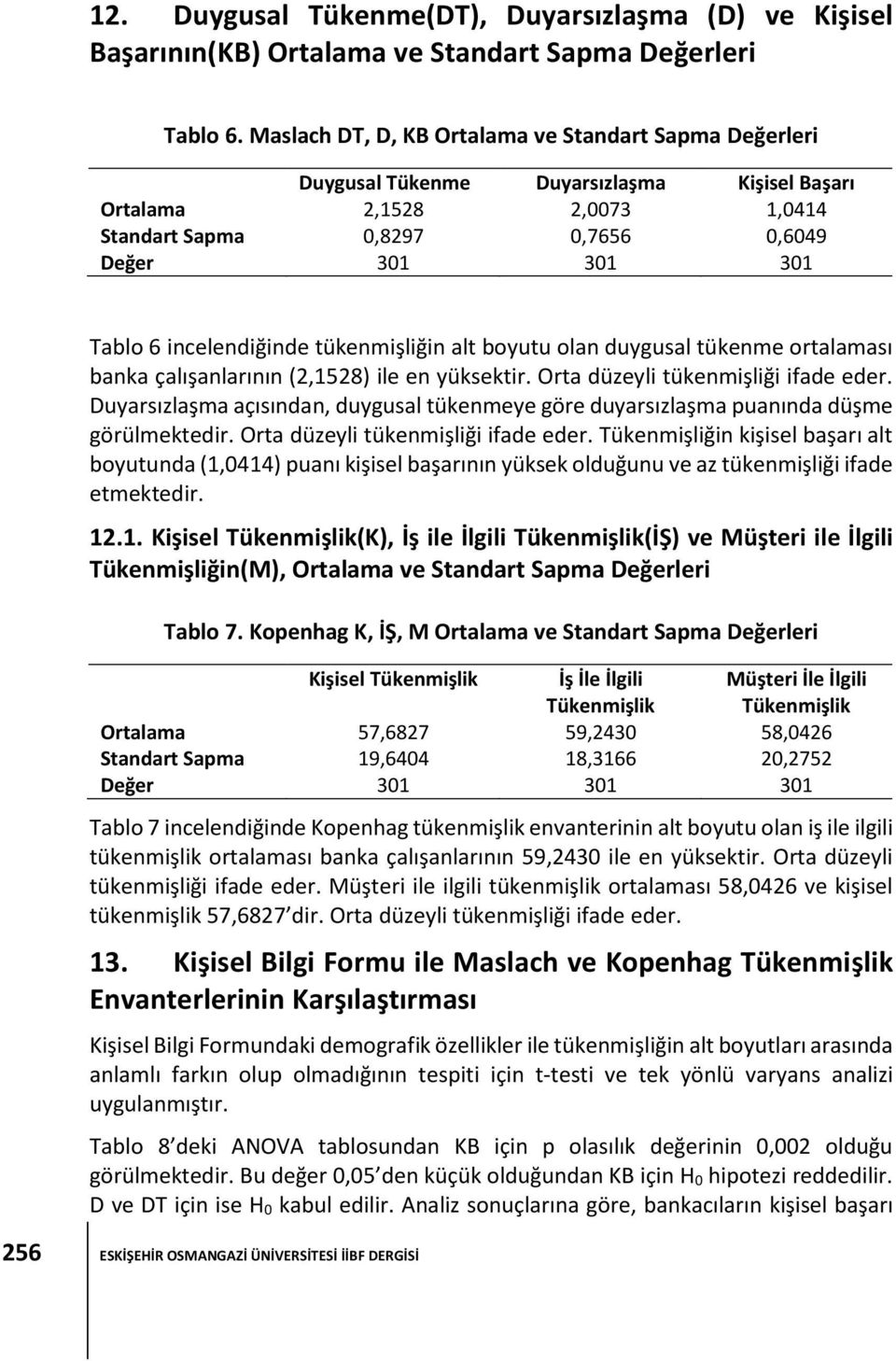 incelendiğinde tükenmişliğin alt boyutu olan duygusal tükenme ortalaması banka çalışanlarının (2,1528) ile en yüksektir. Orta düzeyli tükenmişliği ifade eder.