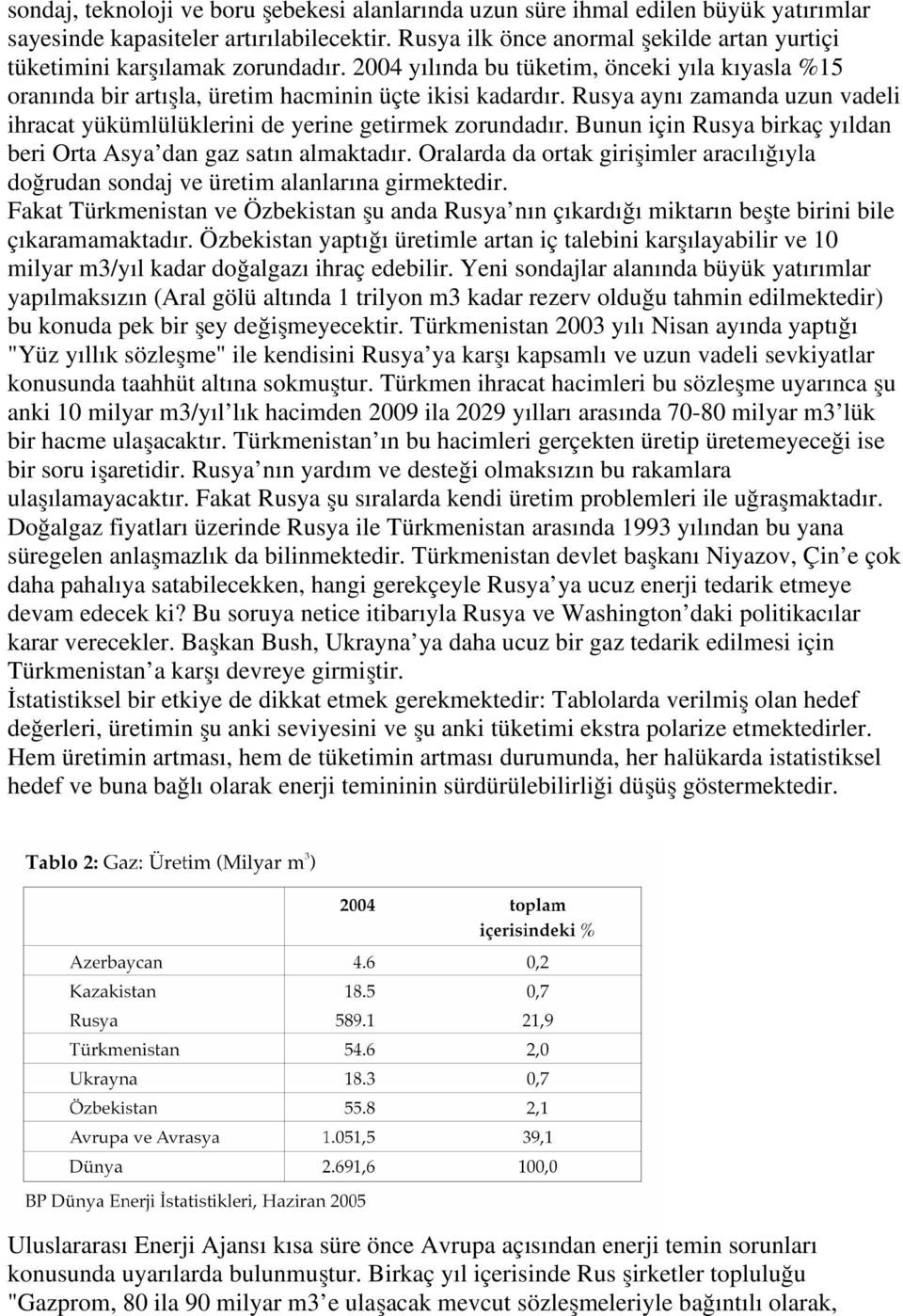 Rusya aynı zamanda uzun vadeli ihracat yükümlülüklerini de yerine getirmek zorundadır. Bunun için Rusya birkaç yıldan beri Orta Asya dan gaz satın almaktadır.