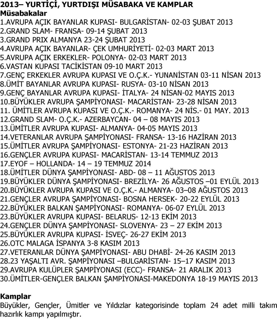 ÜMİT BAYANLAR AVRUPA KUPASI- RUSYA- 03-10 NİSAN 2013 9.GENÇ BAYANLAR AVRUPA KUPASI- İTALYA- 24 NİSAN-02 MAYIS 2013 10.BÜYÜKLER AVRUPA ŞAMPİYONASI- MACARİSTAN- 23-28 NİSAN 2013 11.