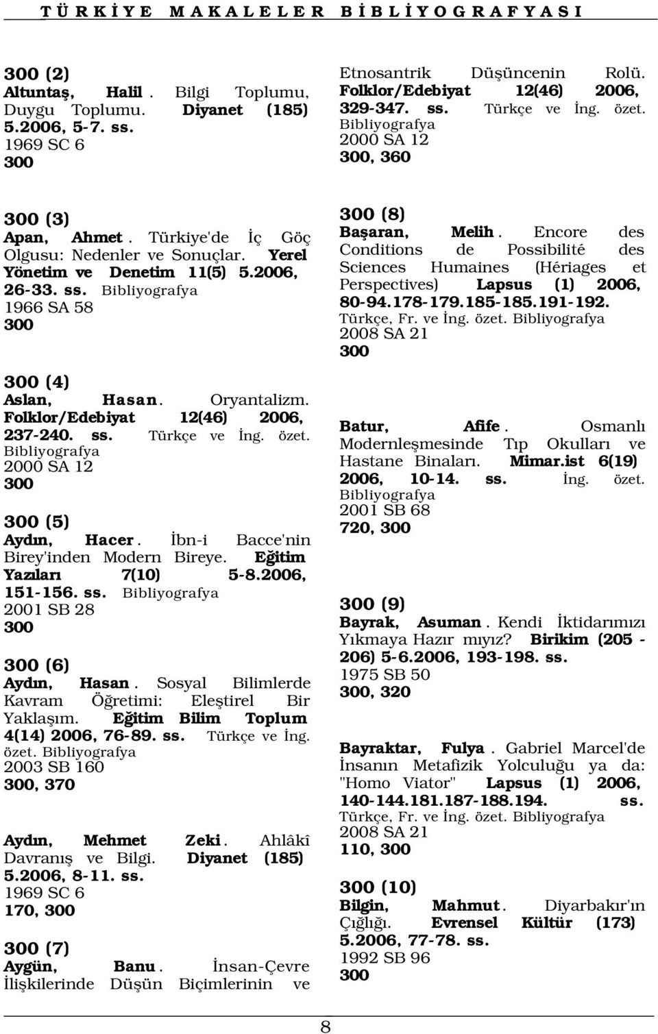 özet. 2000 SA 12 300 2001 SB 68 300 (5) 720, 300 Ayd n, Hacer. bn-i Bacce'nin Birey'inden Modern Bireye. E itim Yaz lar 7(10) 5-8.2006, 151-156. ss. 2001 SB 28 300 300 (6) Ayd n, Hasan.