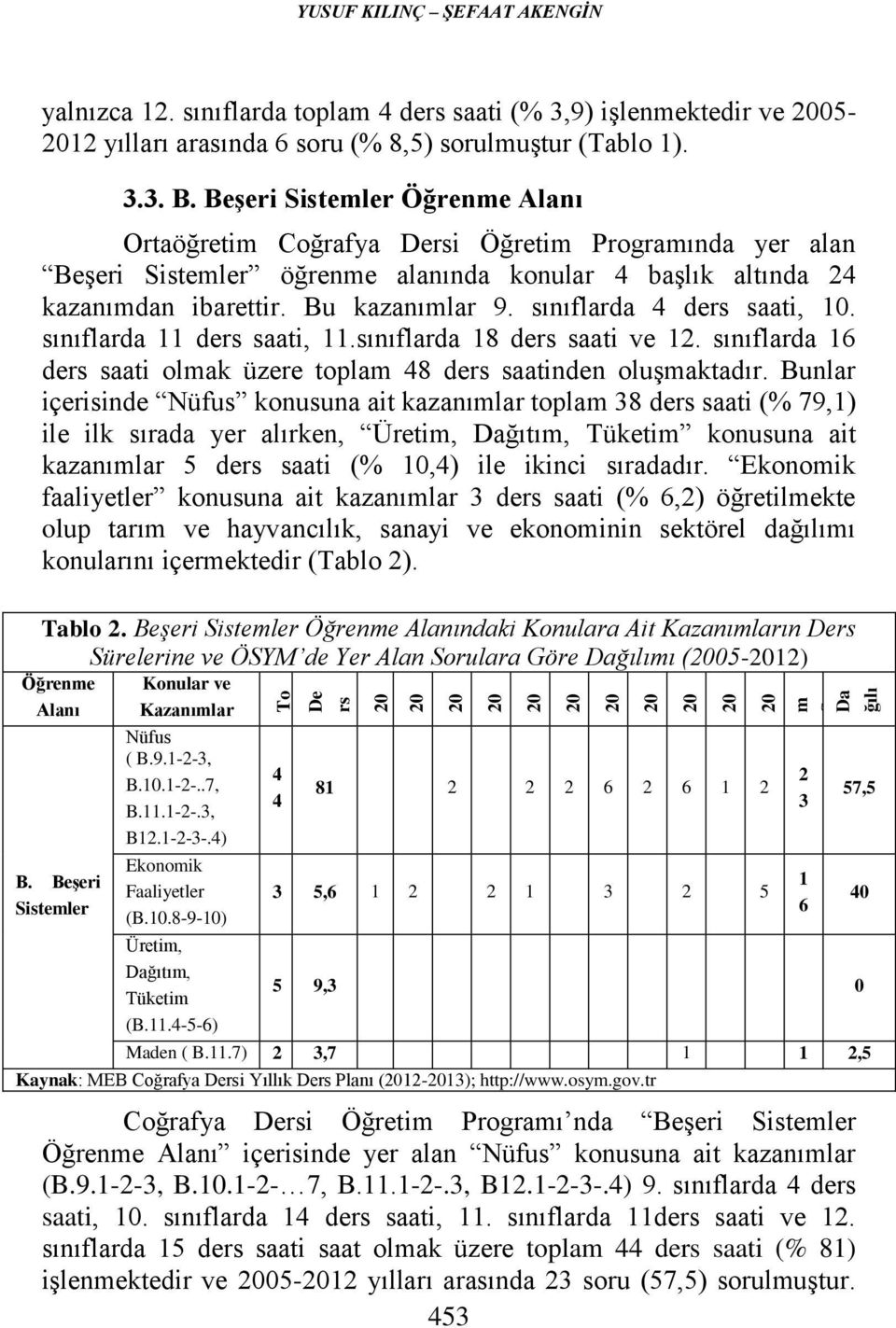 Beşeri Sistemler Öğrenme Alanı Ortaöğretim Coğrafya Dersi Öğretim Programında yer alan Beşeri Sistemler öğrenme alanında konular 4 başlık altında 24 kazanımdan ibarettir. Bu kazanımlar 9.